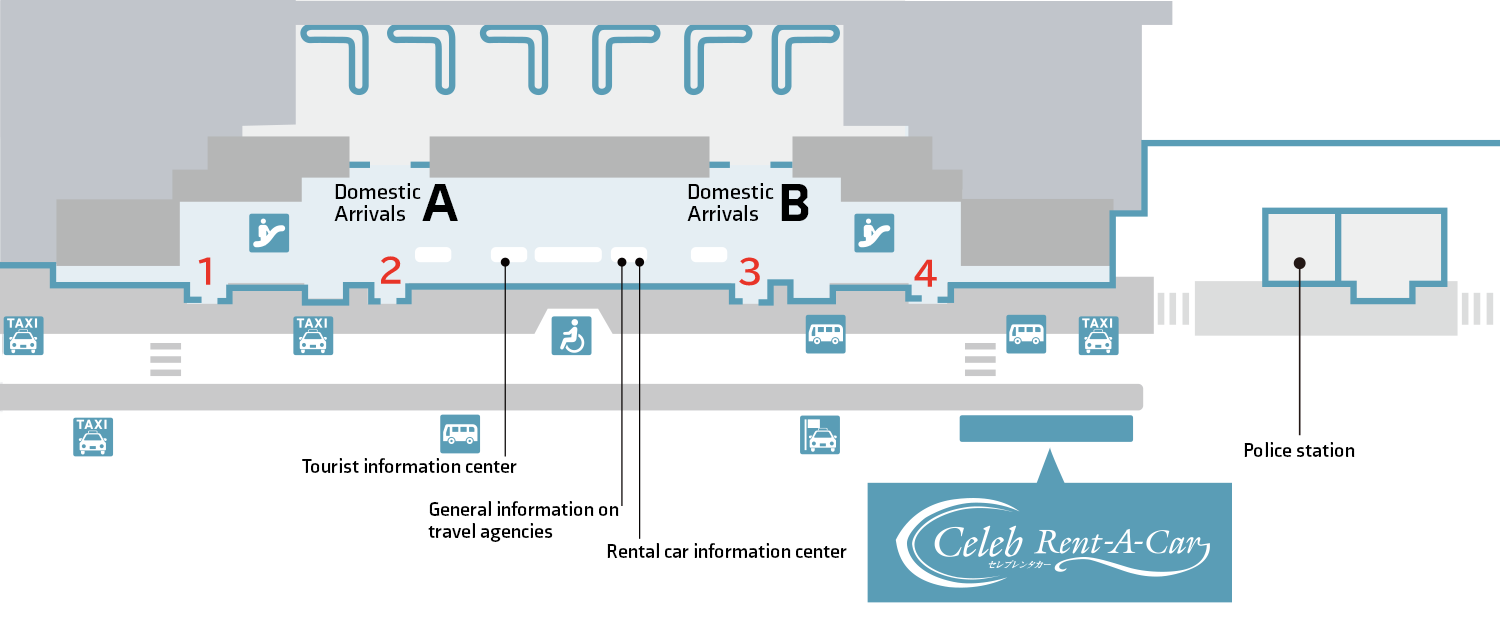 Flow until departure 2